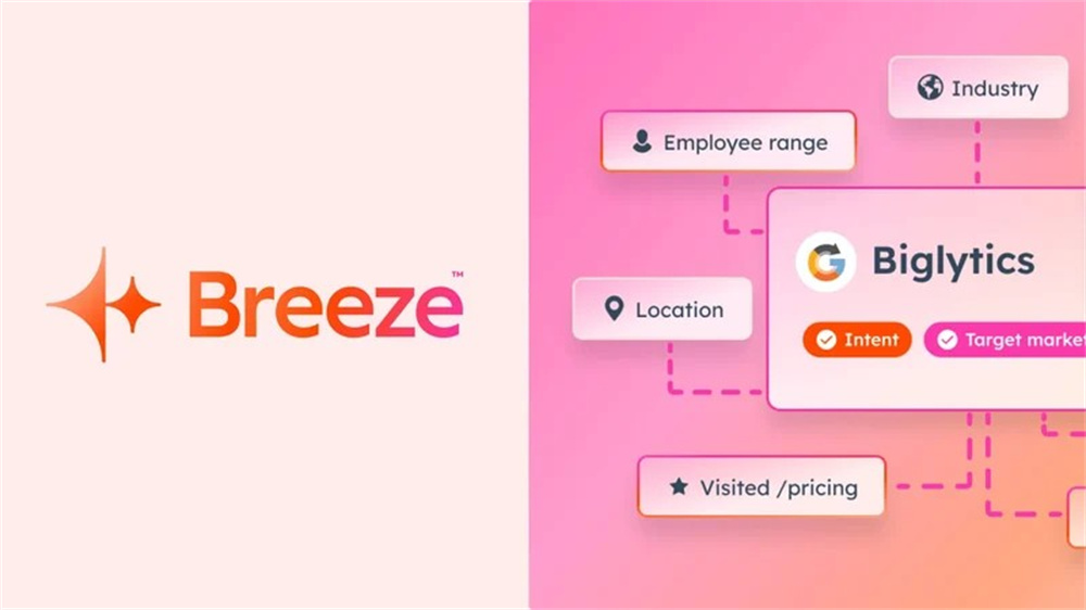 Best AI Chatbot Breeze