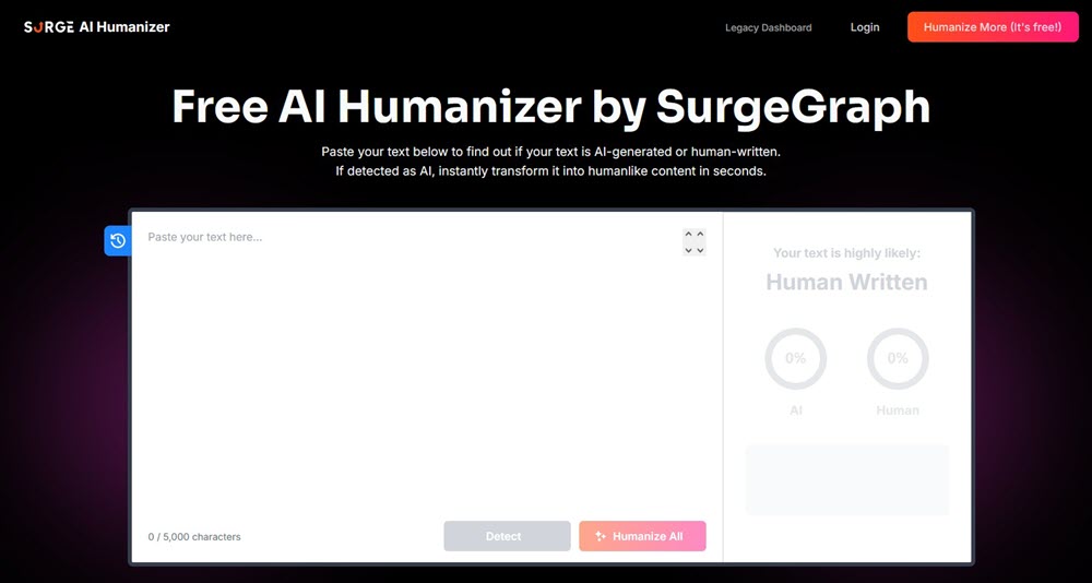 Surgegraph AI Detector and Humanizer