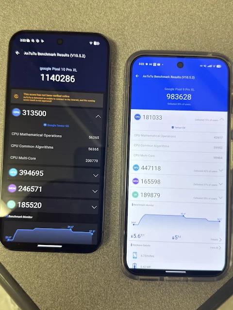 G5 Significant Improvement Over G4