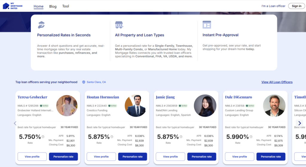 MyMortgageRates